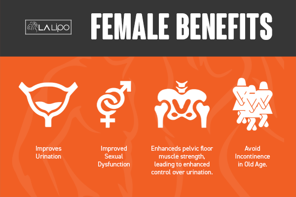 LA-EMS Incontinence Treatment Shepherd's Bush - the benefits for women!