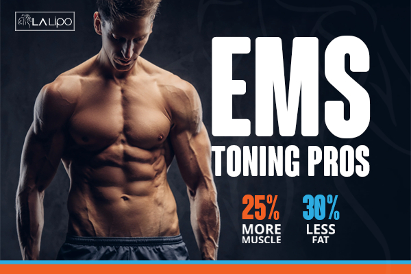 Graphic of man with toned body showing the benefits of LA-EMS Body Sculpting Shepherd's Bush treatment
