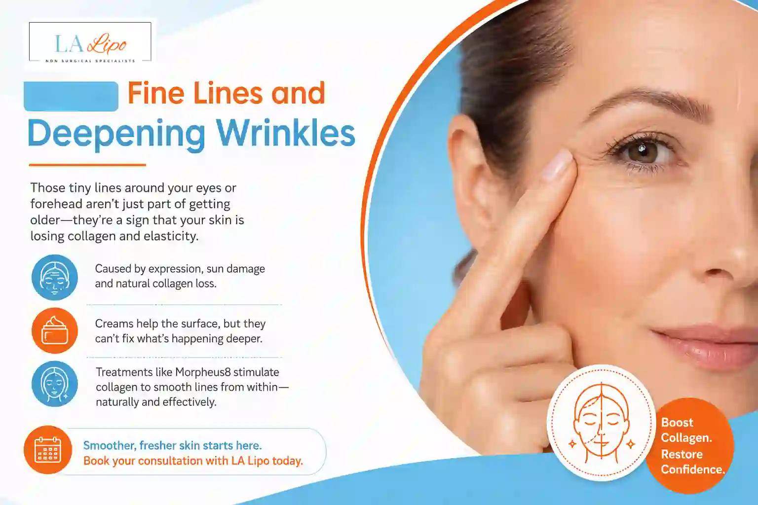 Sign #2: Fine Lines and Deepening Wrinkles Shepherd's Bush